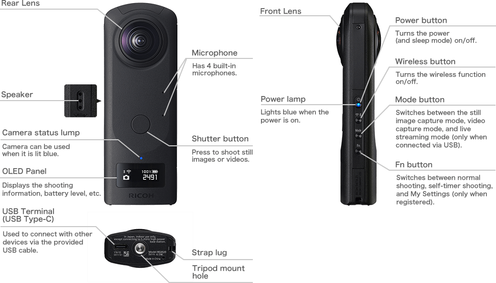 The time you can express your work in 360° has come. | RICOH THETA Z1