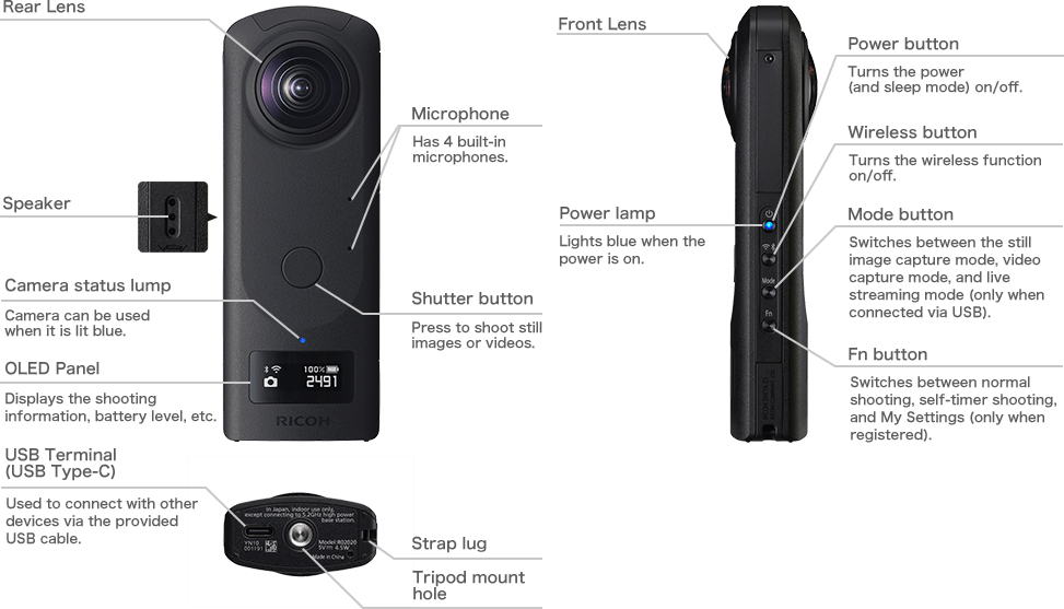 高品質新品【最終値下げ】RICOH THETA Z1【シータ Z1 19GB】 アクションカメラ・ウェアラブルカメラ