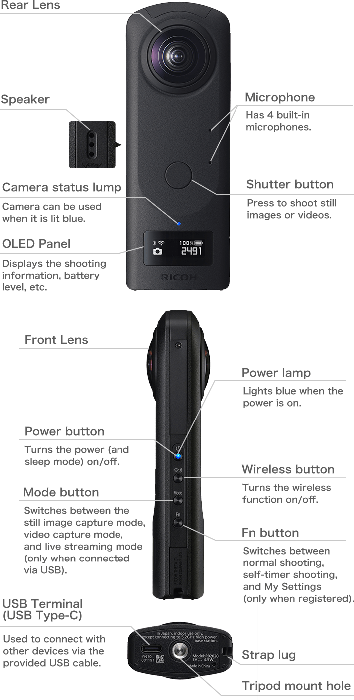 The time you can express your work in 360° has come. RICOH THETA Z1